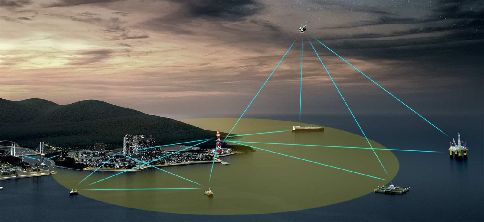 Mô hình vùng phủ của hệ thống giám sát hàng hải tích hợp radar, AIS và vệ tinh